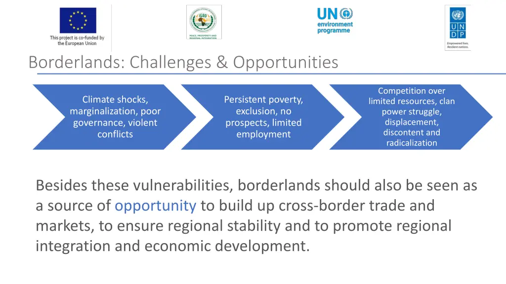 borderlands challenges opportunities