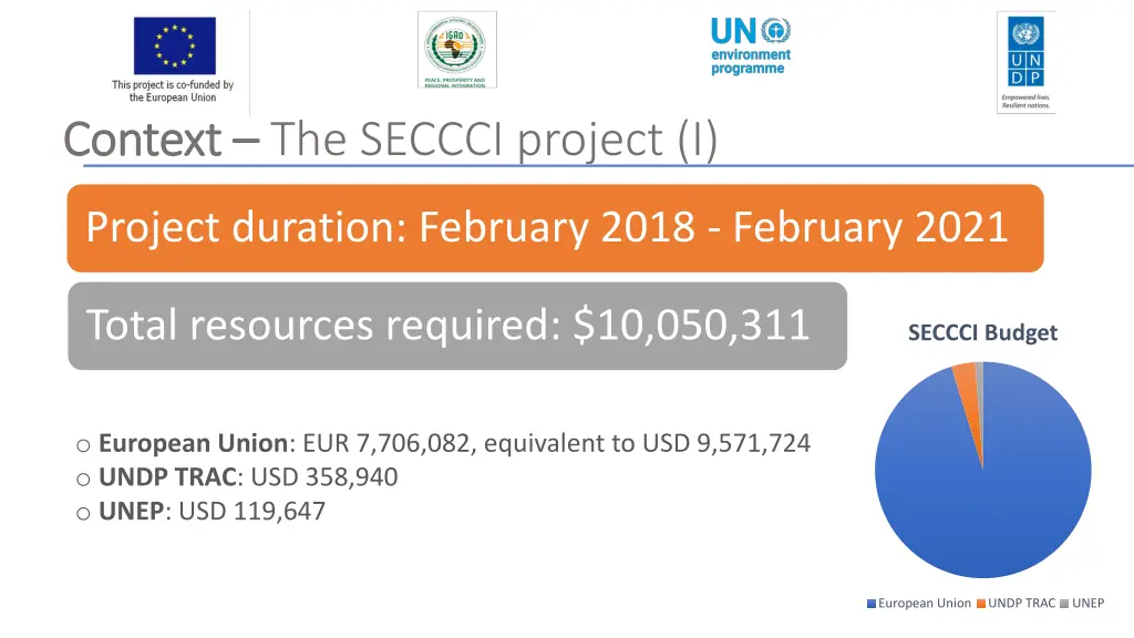 context context the seccci project i