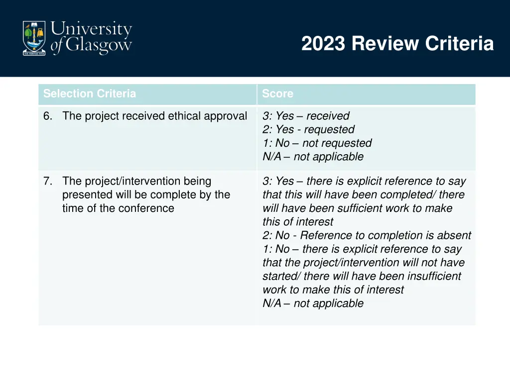 2023 review criteria 1