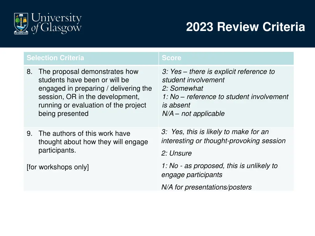 2023 review criteria 2