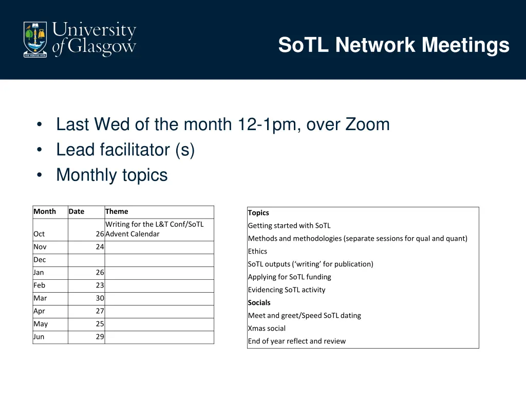 sotl network meetings
