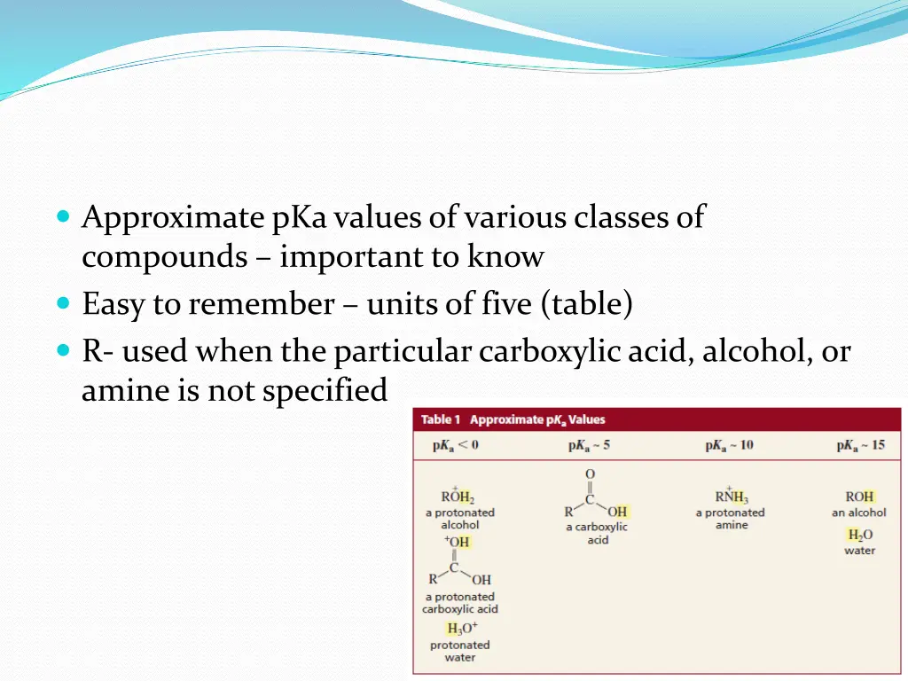 approximate pka values of various classes