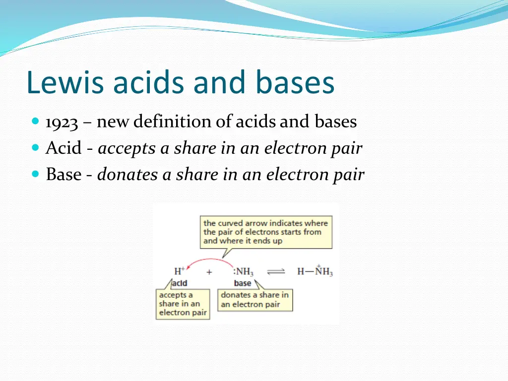 lewis acids and bases