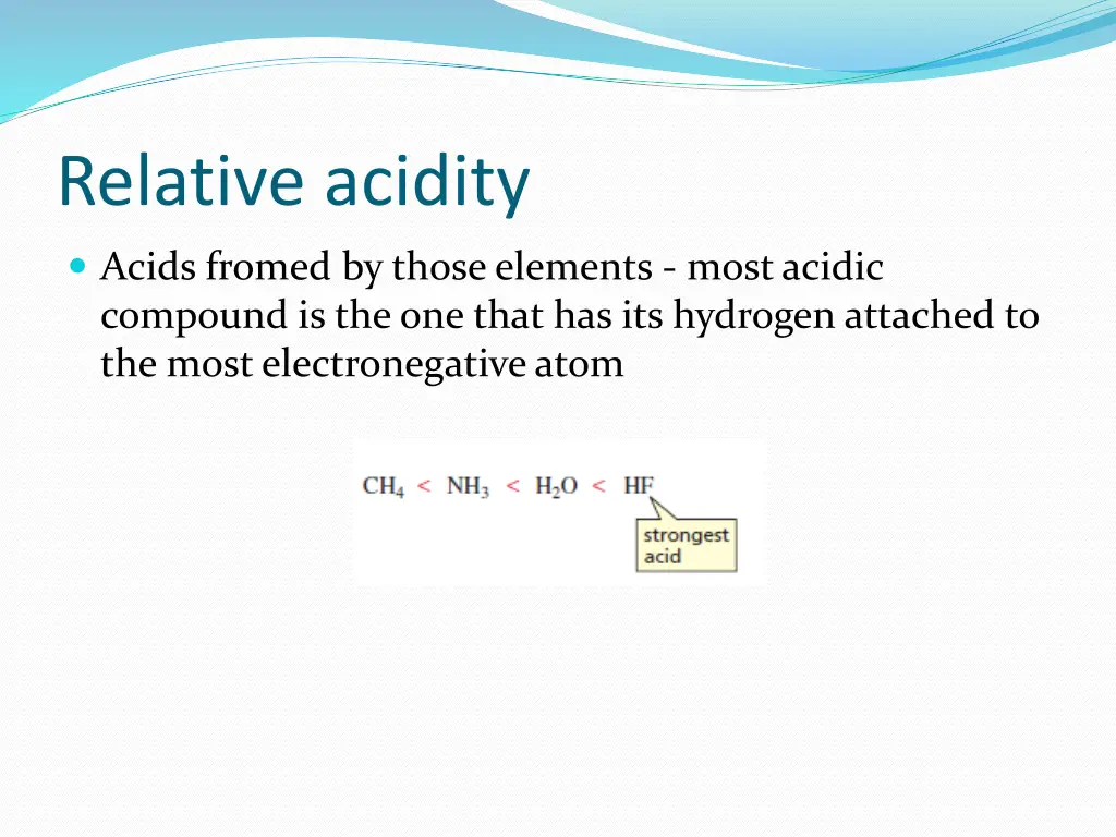 relative acidity