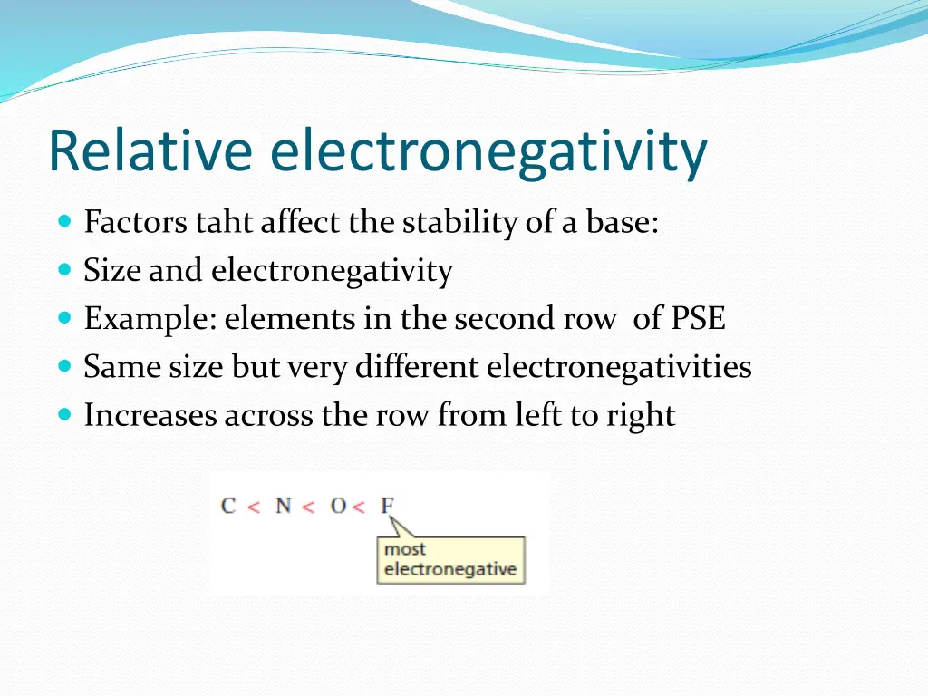 relative electronegativity