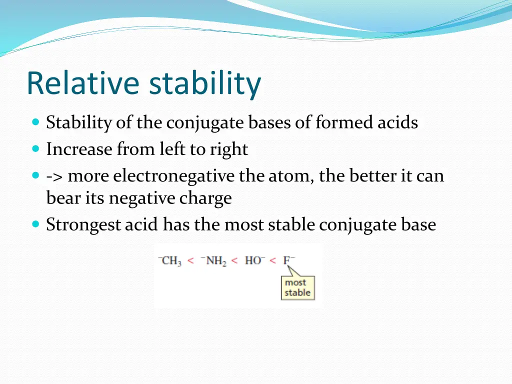 relative stability