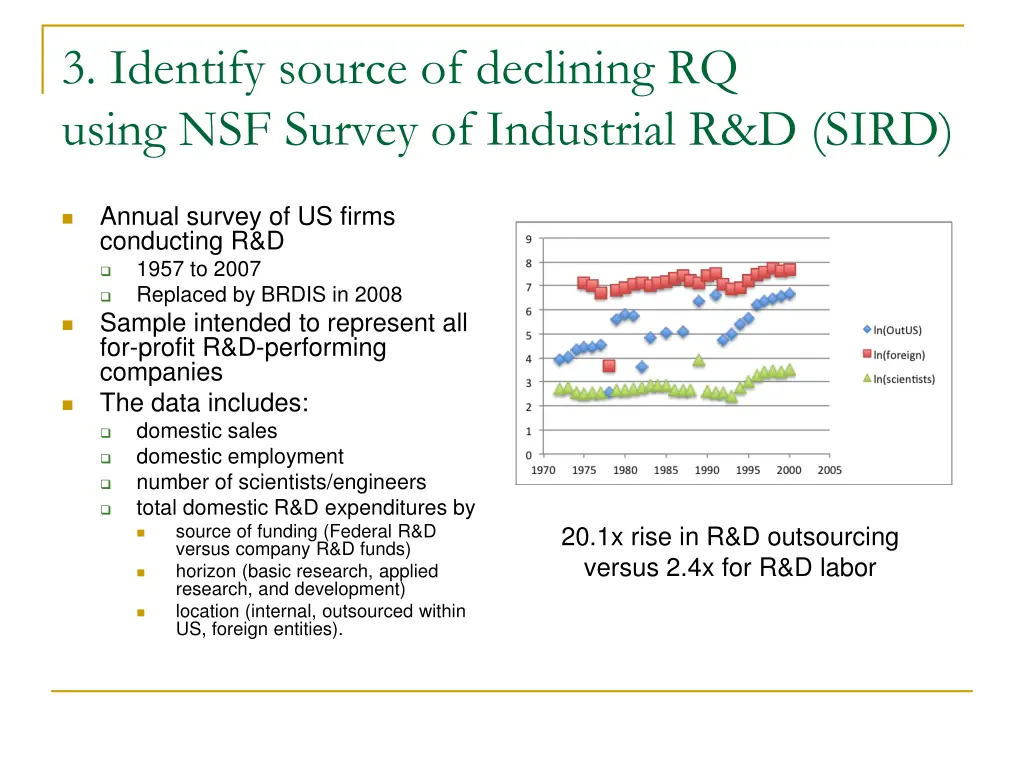 3 identify source of declining rq using