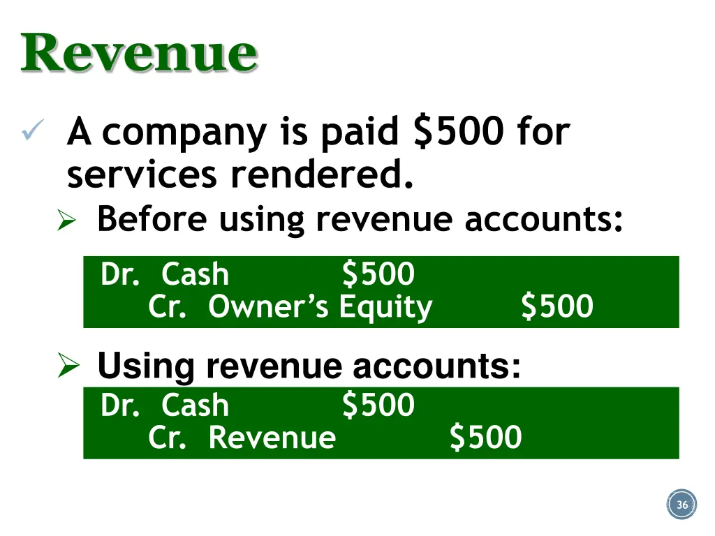 revenue 2