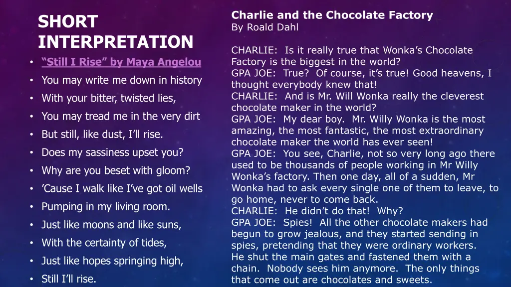 charlie and the chocolate factory by roald dahl