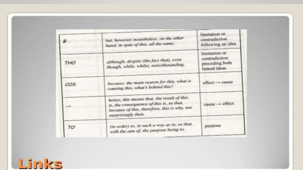 slide21