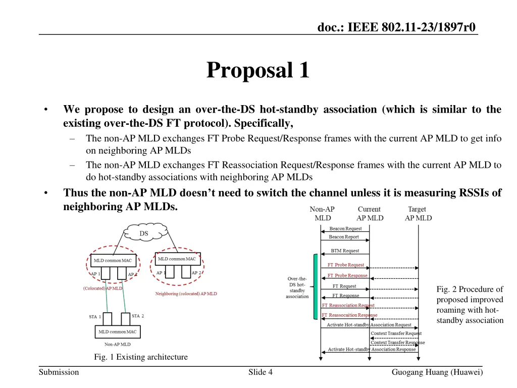 doc ieee 802 11 23 1897r0 3
