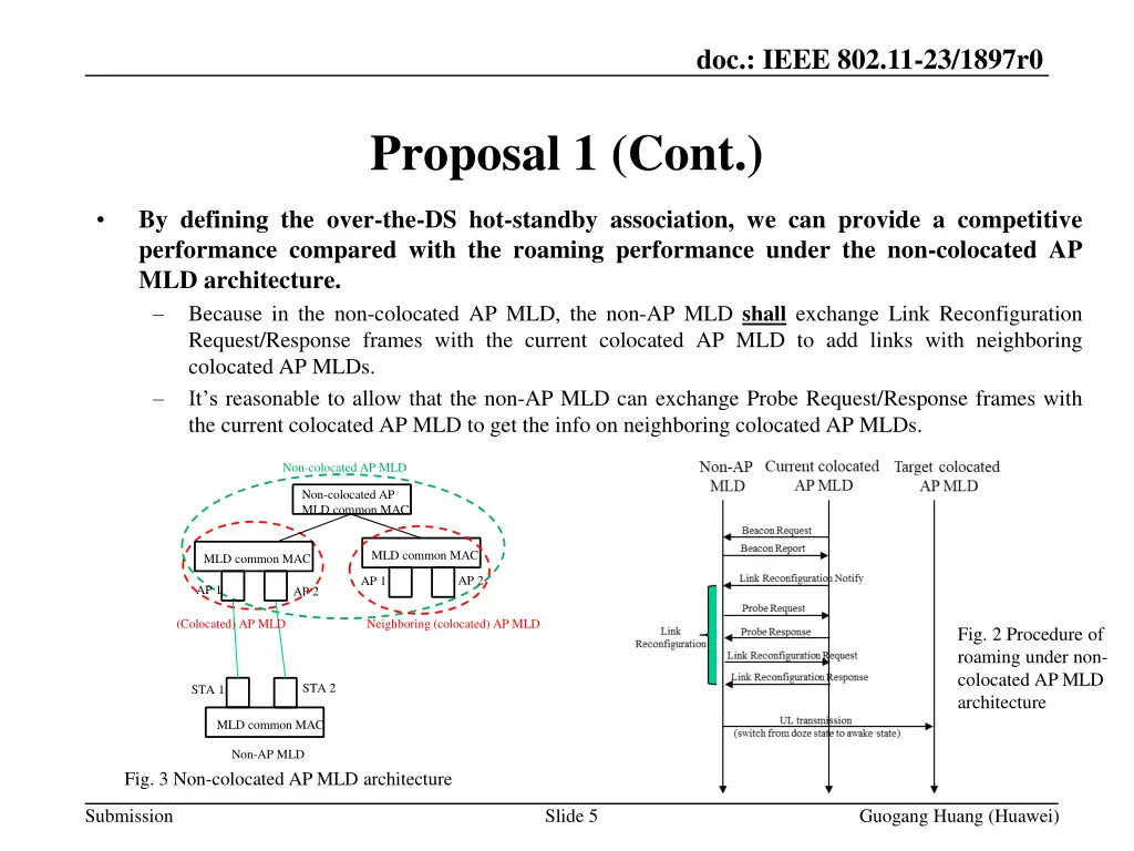 doc ieee 802 11 23 1897r0 4