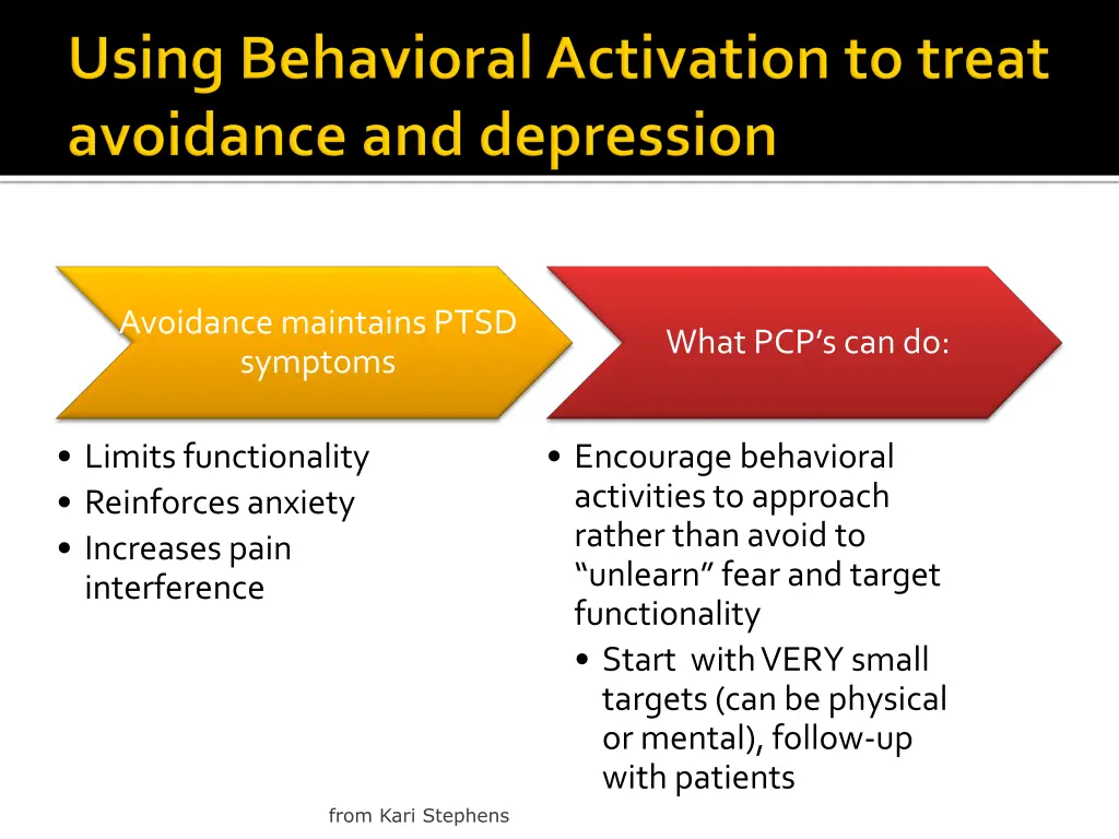 avoidance maintains ptsd symptoms