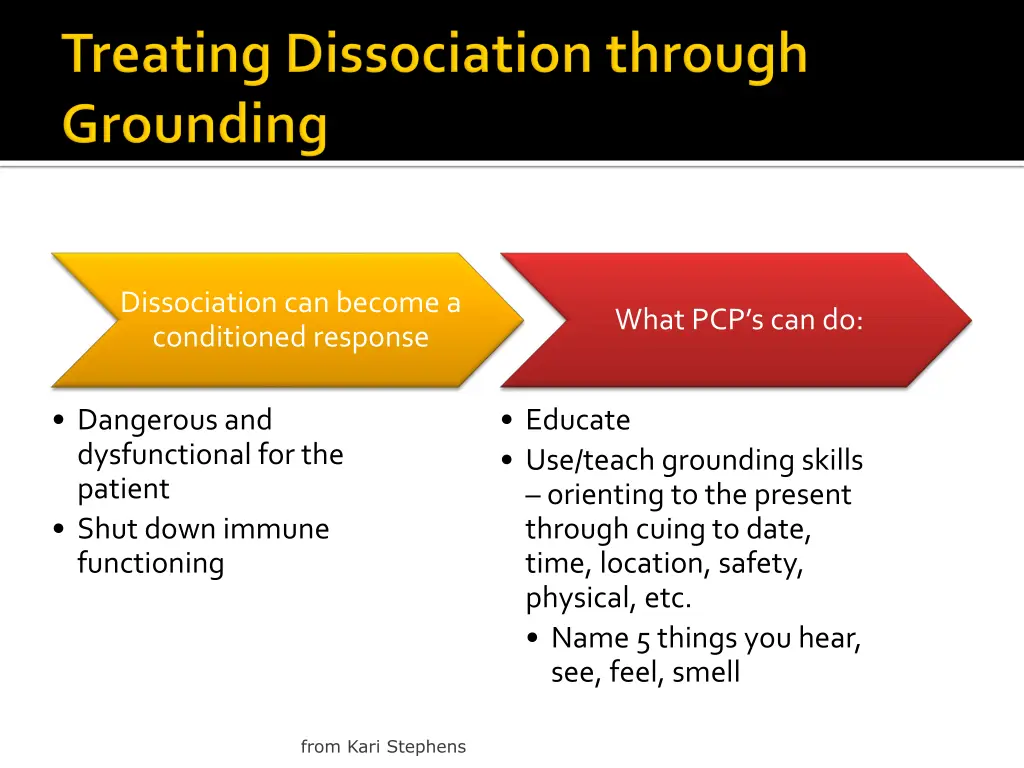 dissociation can become a conditioned response
