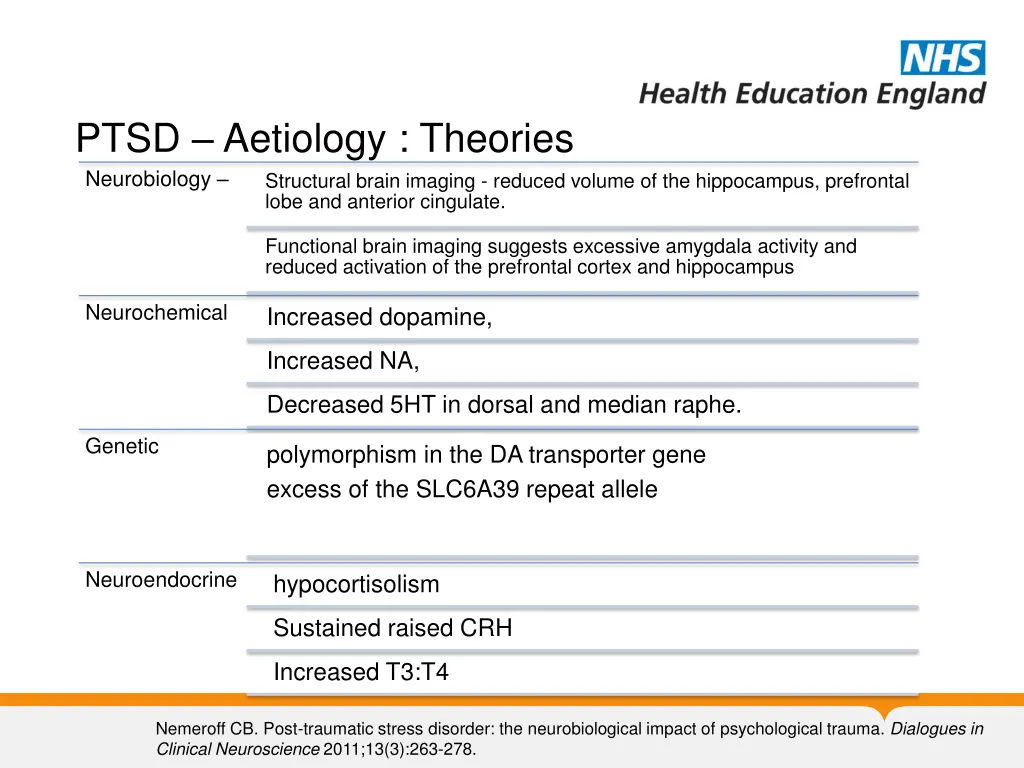 ptsd aetiology theories neurobiology structural