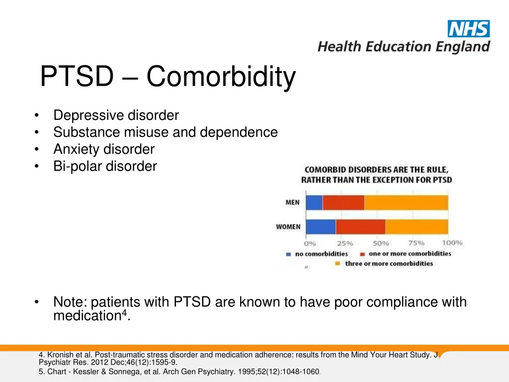 ptsd comorbidity