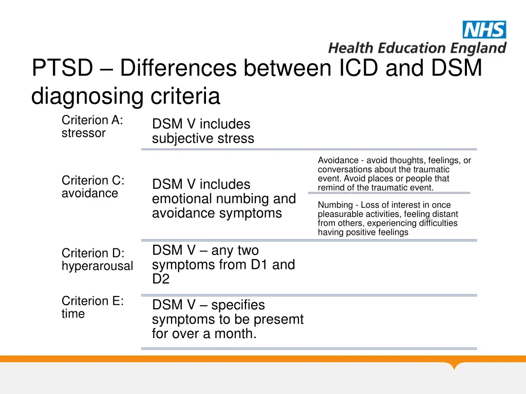 ptsd differences between icd and dsm diagnosing