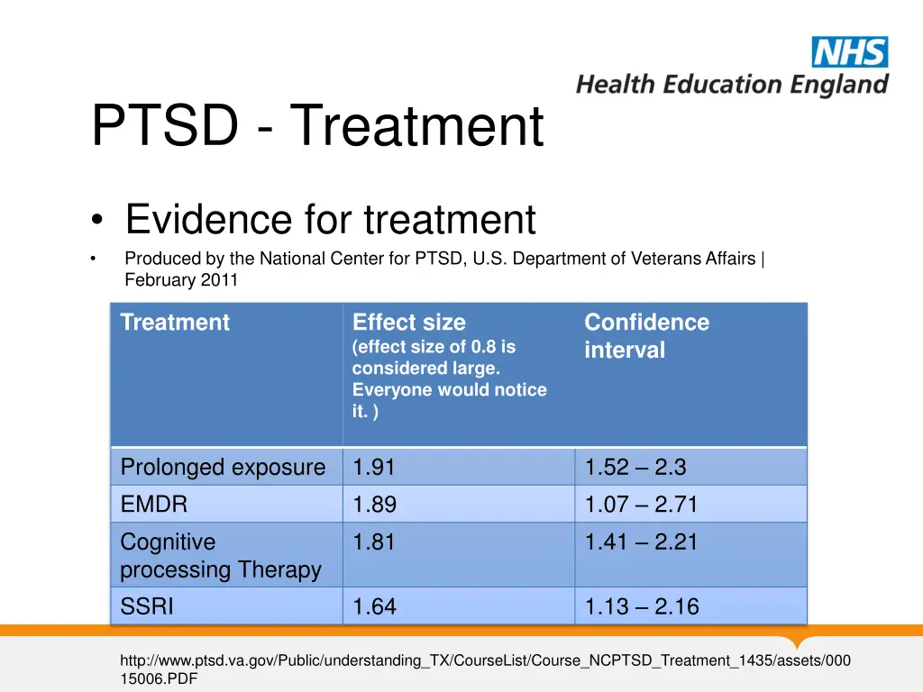 ptsd treatment 1