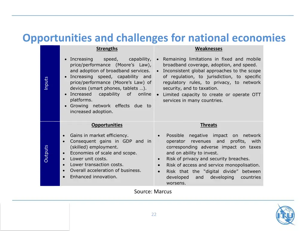 opportunities and challenges for national