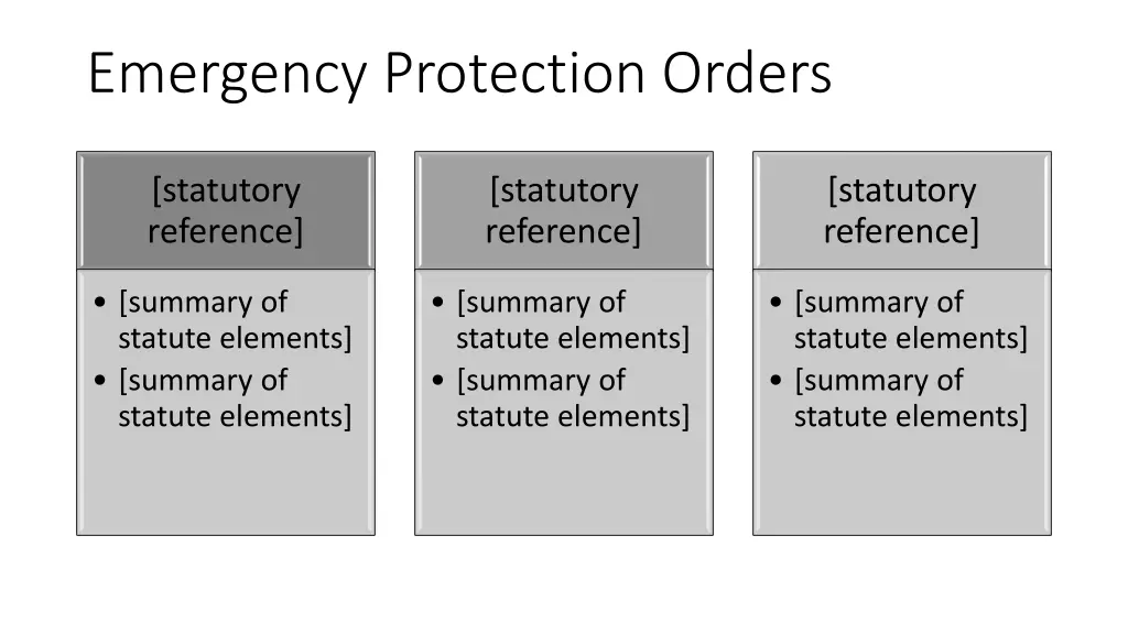 emergency protection orders 1