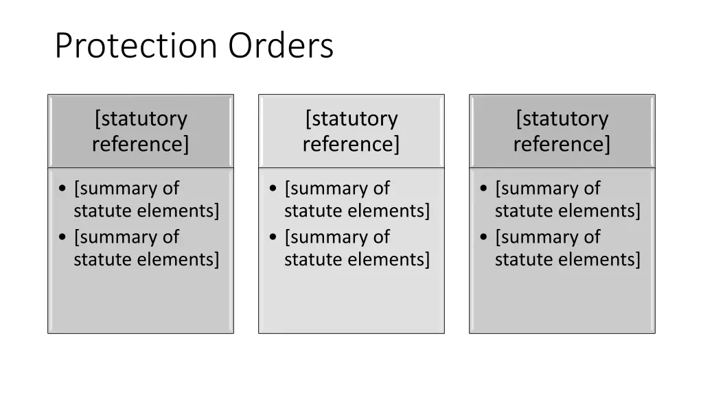protection orders 1