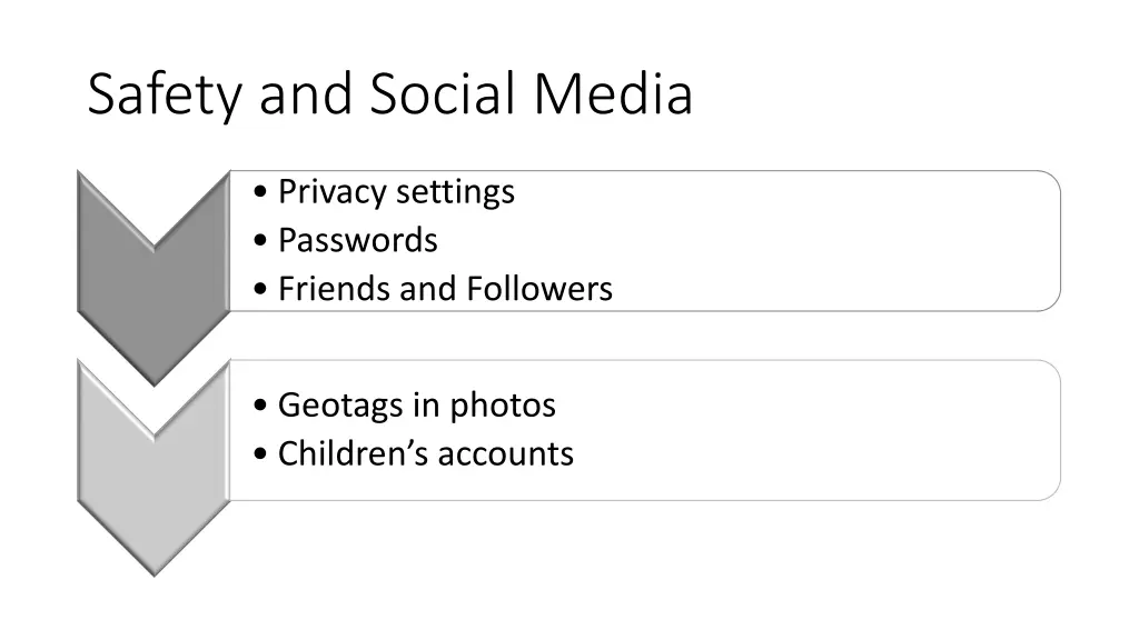 safety and social media