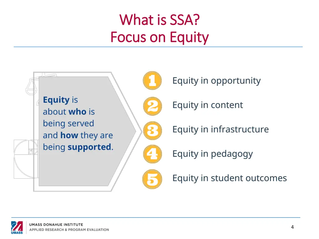 what is ssa what is ssa focus on equity focus