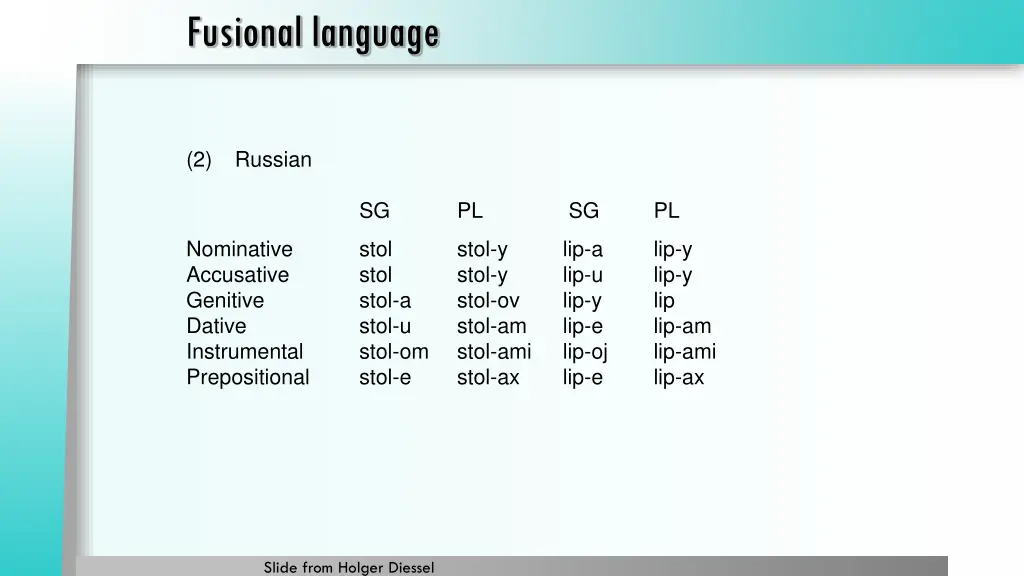 fusional language