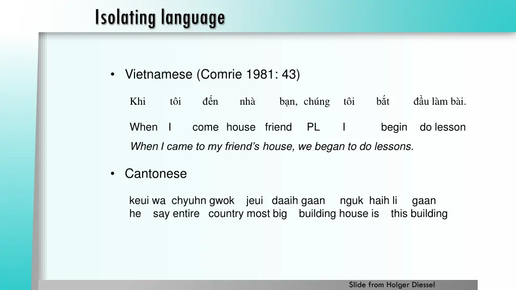 isolating language