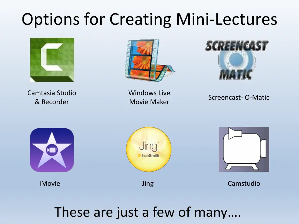 options for creating mini lectures