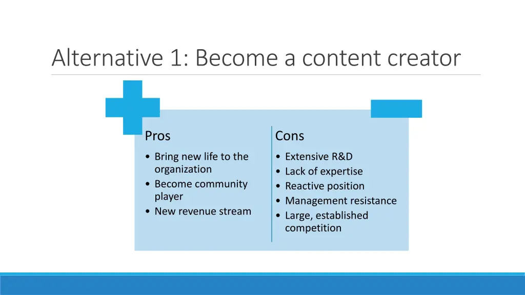 alternative 1 become a content creator
