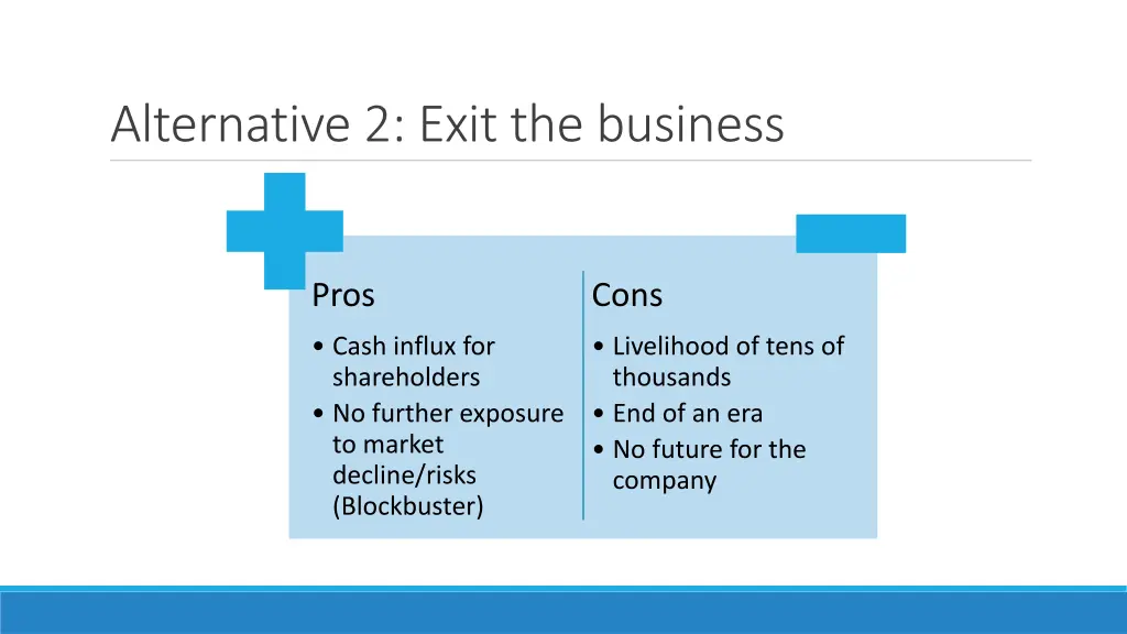 alternative 2 exit the business