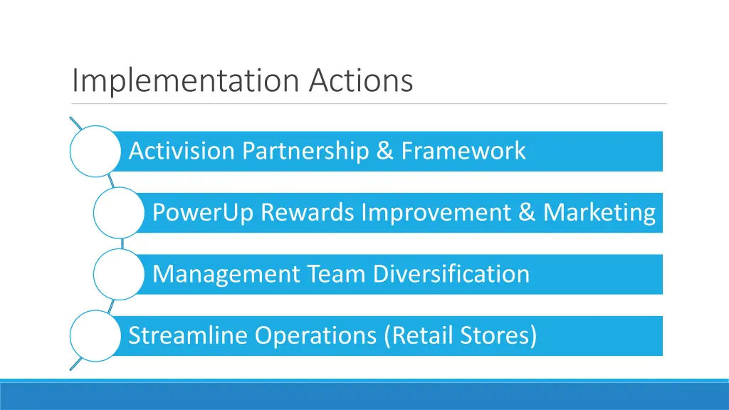 implementation actions