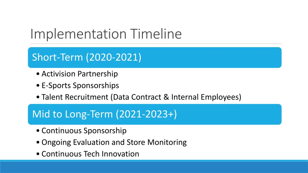 implementation timeline