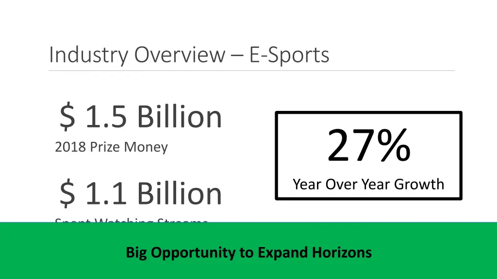 industry overview e sports 1
