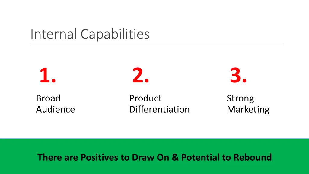 internal capabilities 1