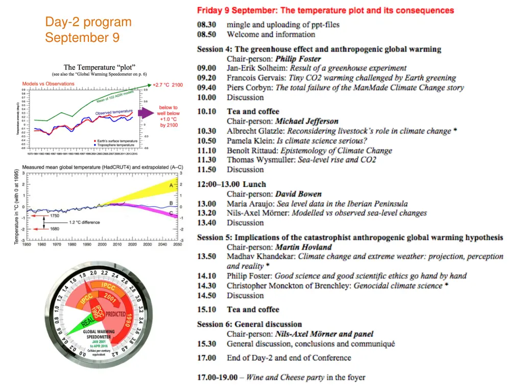 day 2 program september 9