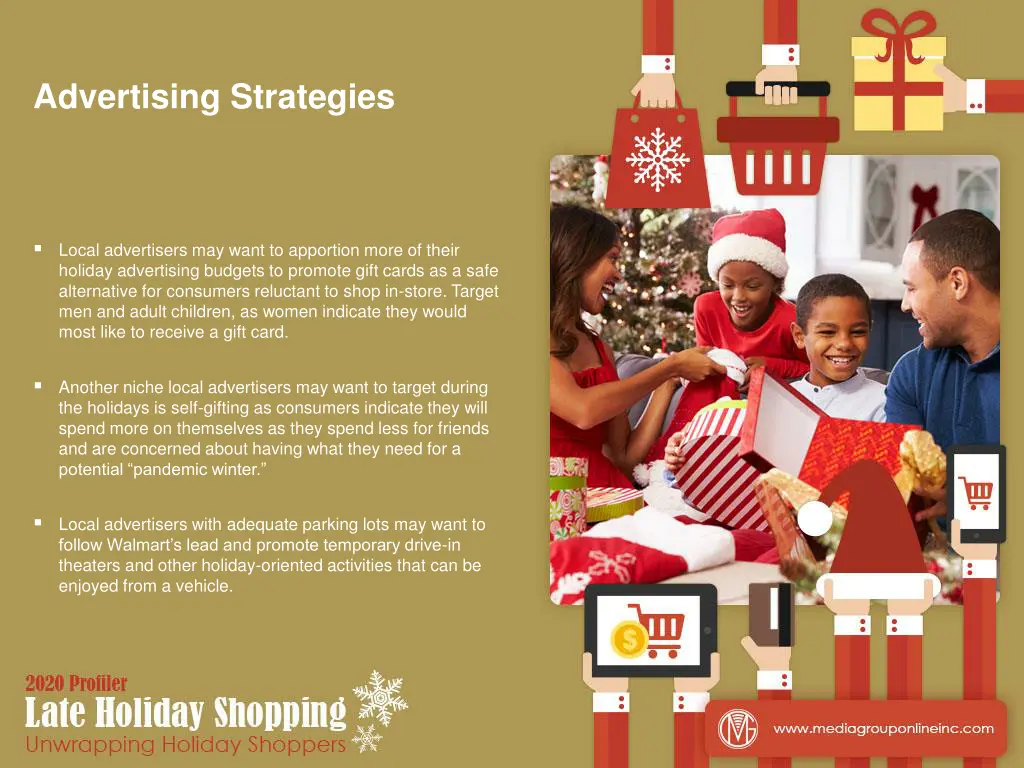 advertising strategies