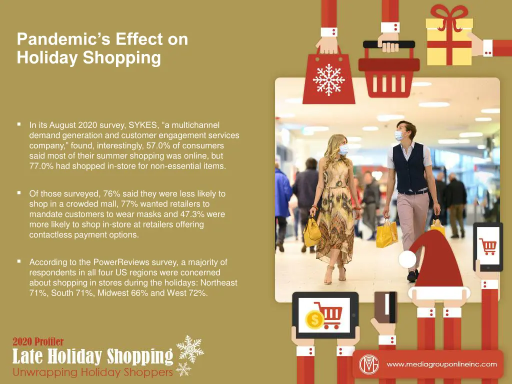 pandemic s effect on holiday shopping