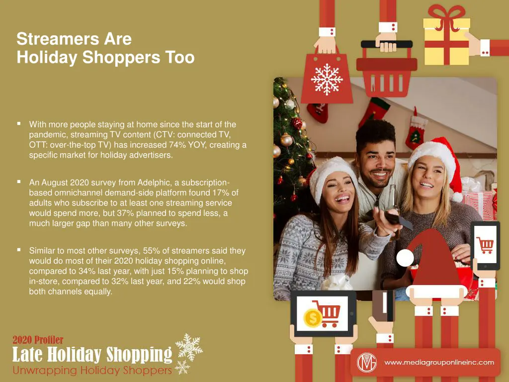 streamers are holiday shoppers too
