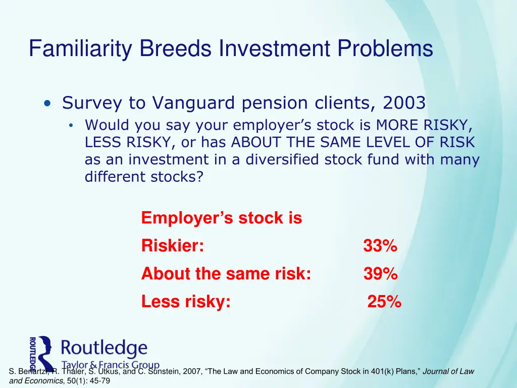 familiarity breeds investment problems 1