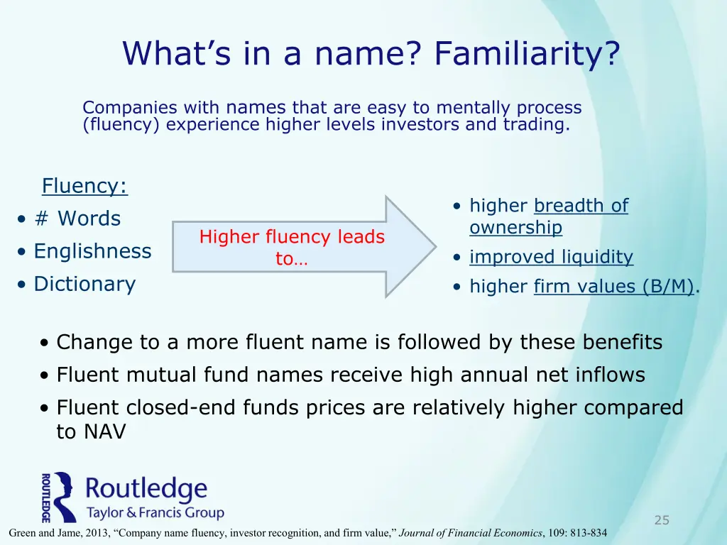 what s in a name familiarity
