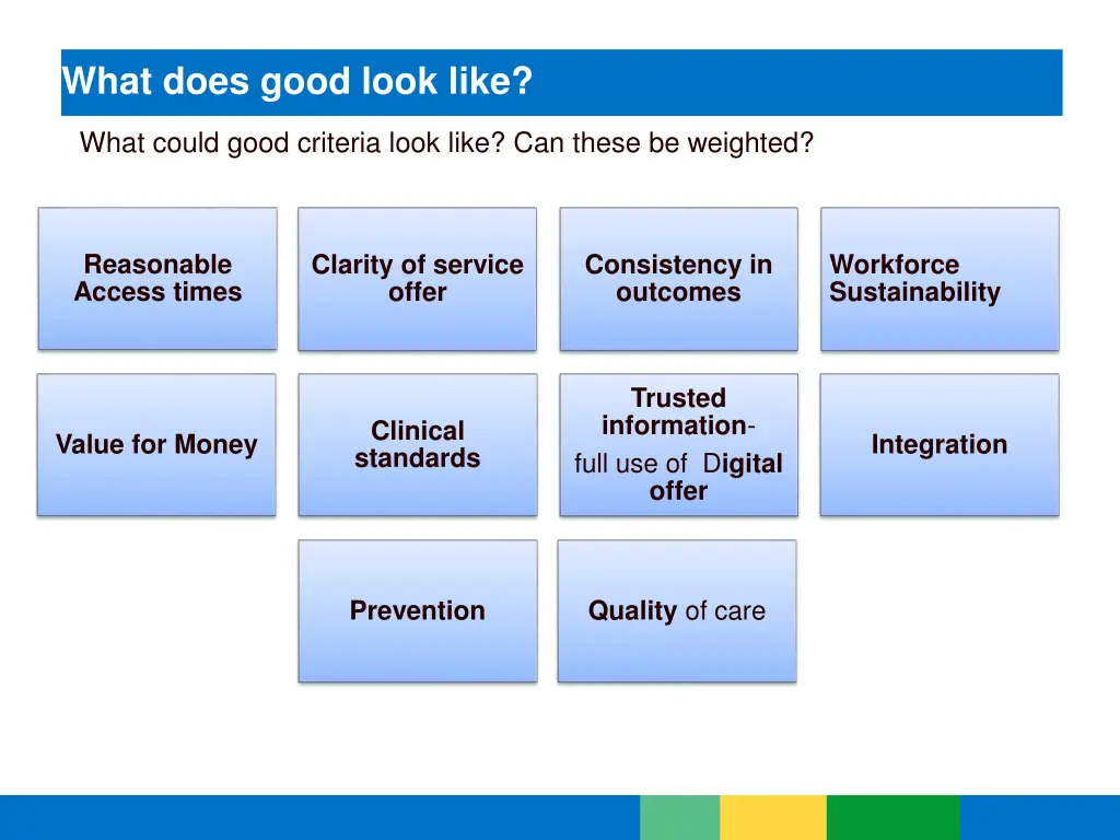 what does good look like