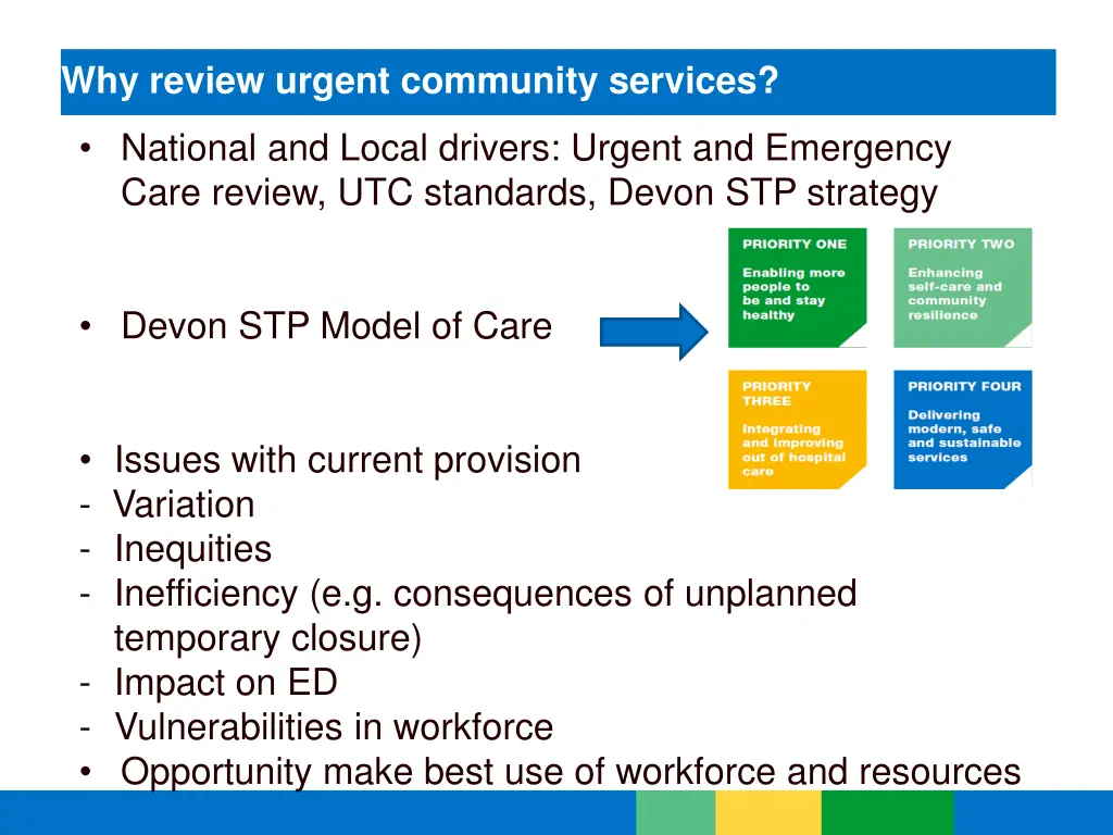 why review urgent community services