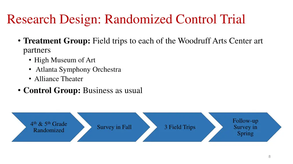 research design randomized control trial