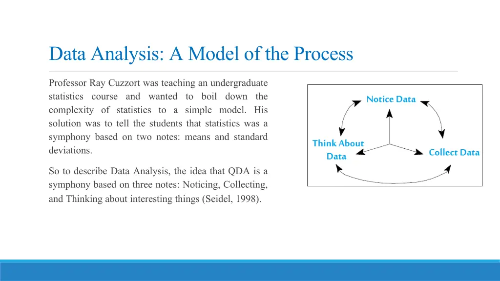 data analysis a model of the process professor