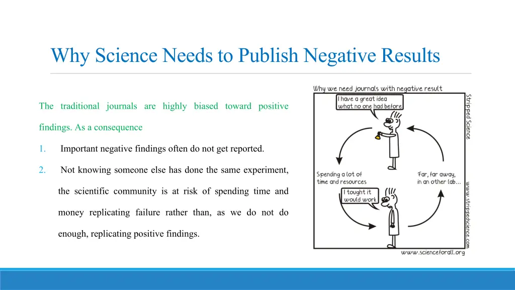 why science needs to publish negative results