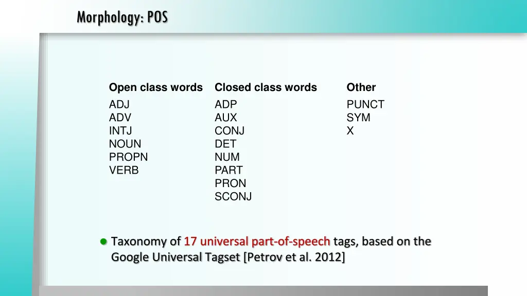 morphology pos