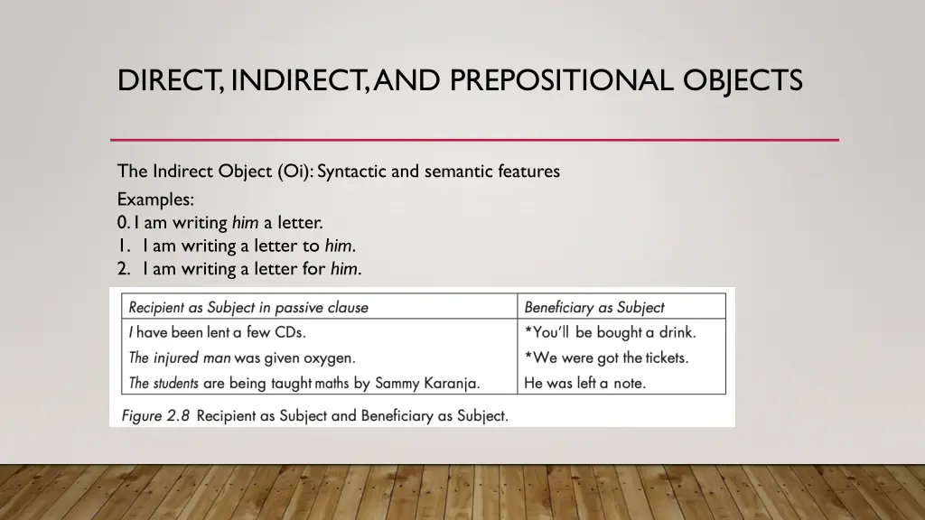 direct indirect and prepositional objects 1