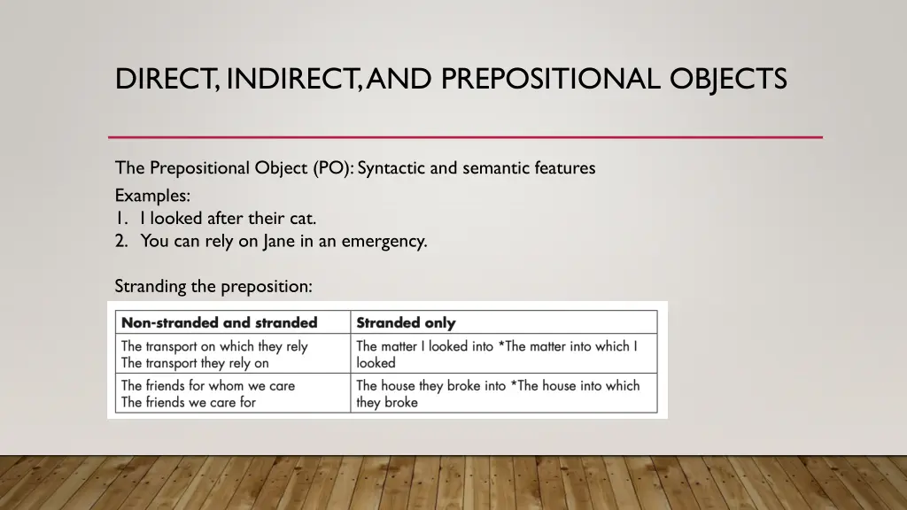 direct indirect and prepositional objects 2